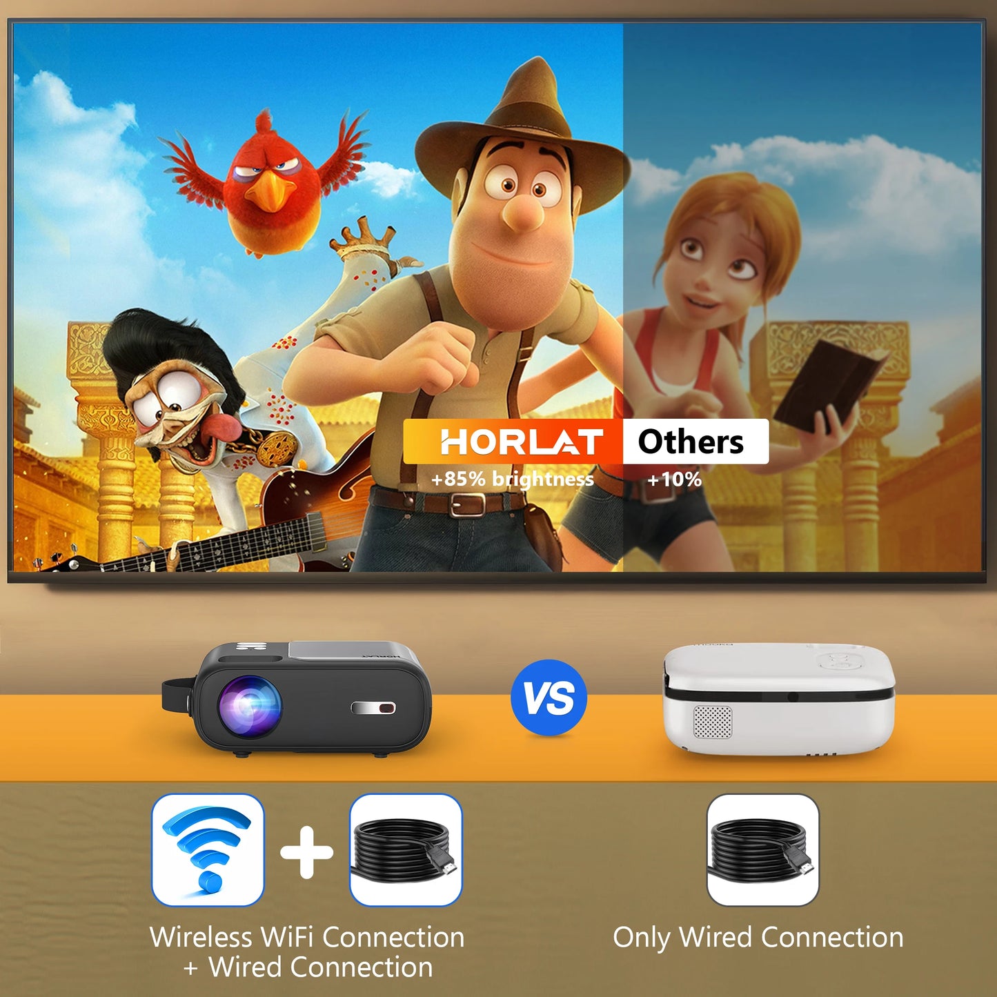 Mini Beamer Projector Full HD Portable Pocket Projector