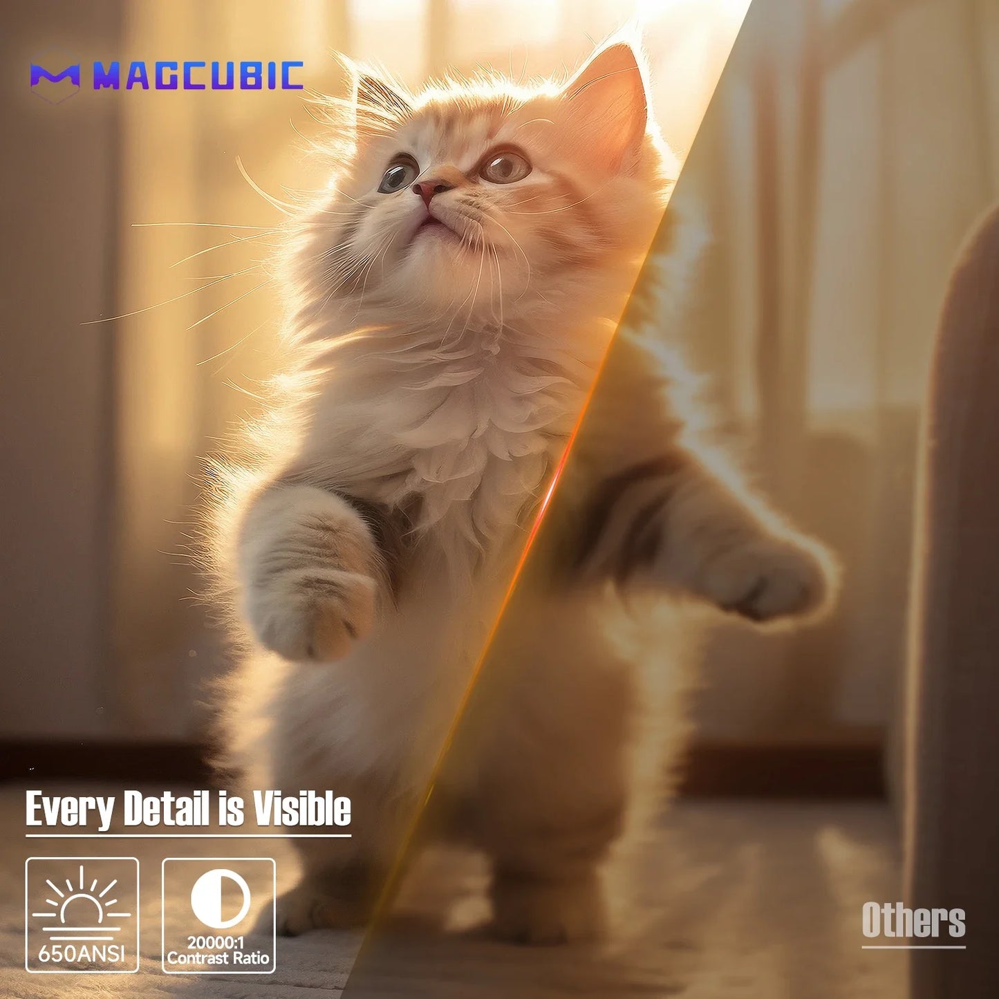 Magcubic Portable Projector With Bluetooth