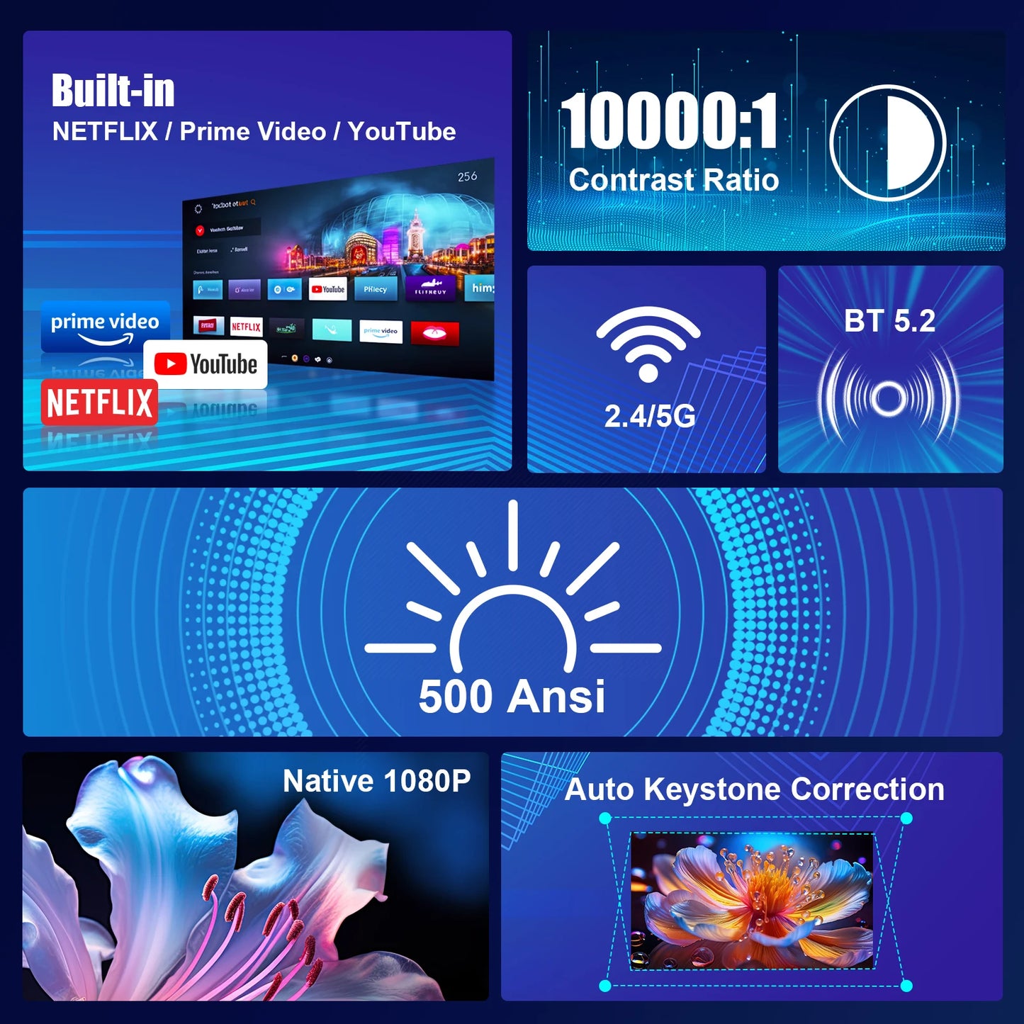 Magcubic Projector with 1080P WIFi BT5.2 Portable Android 13