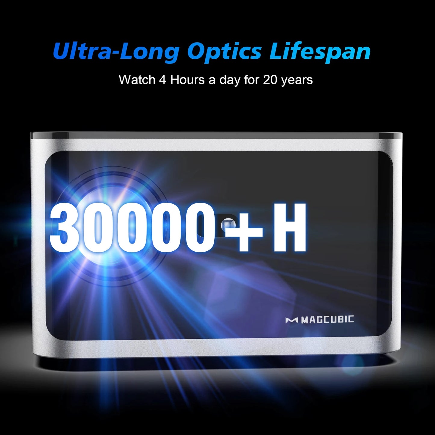 Magcubic HY350 4K Android 11 Projector with 580 ANSI Lumens