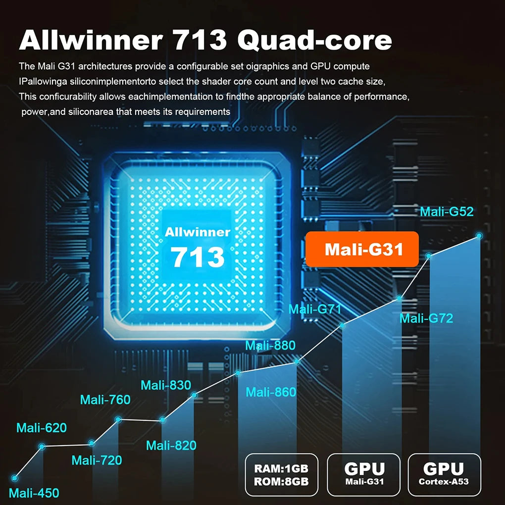 Salange P30 Smart Mini Portable Projector with Android